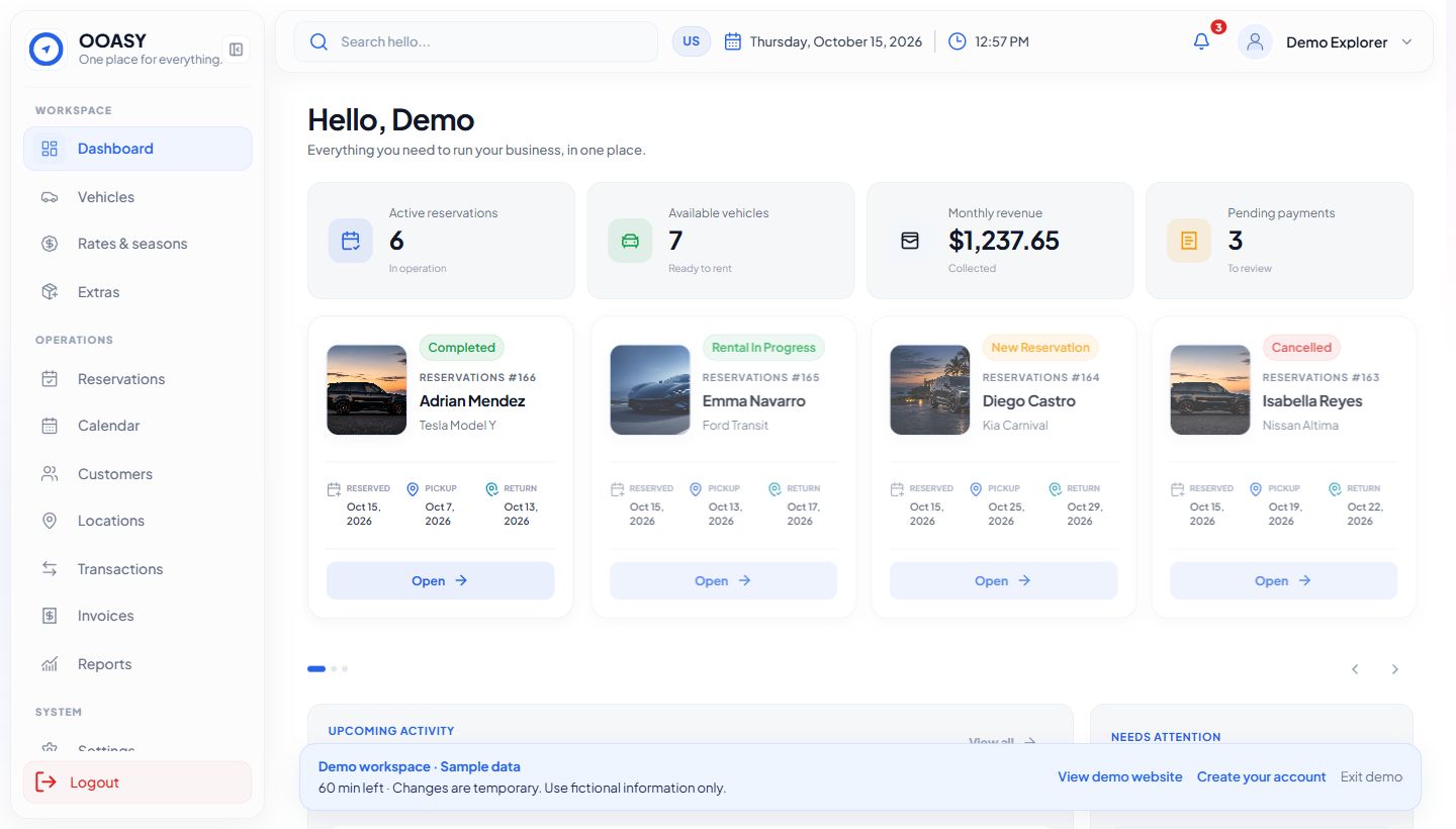 Dashboard real de OOASY: reservas, vehículos disponibles y pagos de una empresa demo